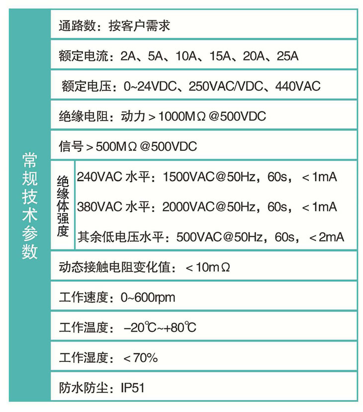 黄色视频网页软件下载科技標準黄色视频免费在线播放技術參數