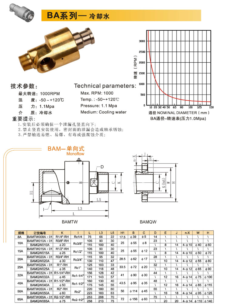 BA冷卻水係列液黄色视频免费在线播放