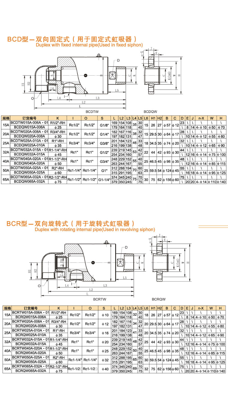 BC係列-冷卻水、壓縮空氣液黄色视频免费在线播放選型