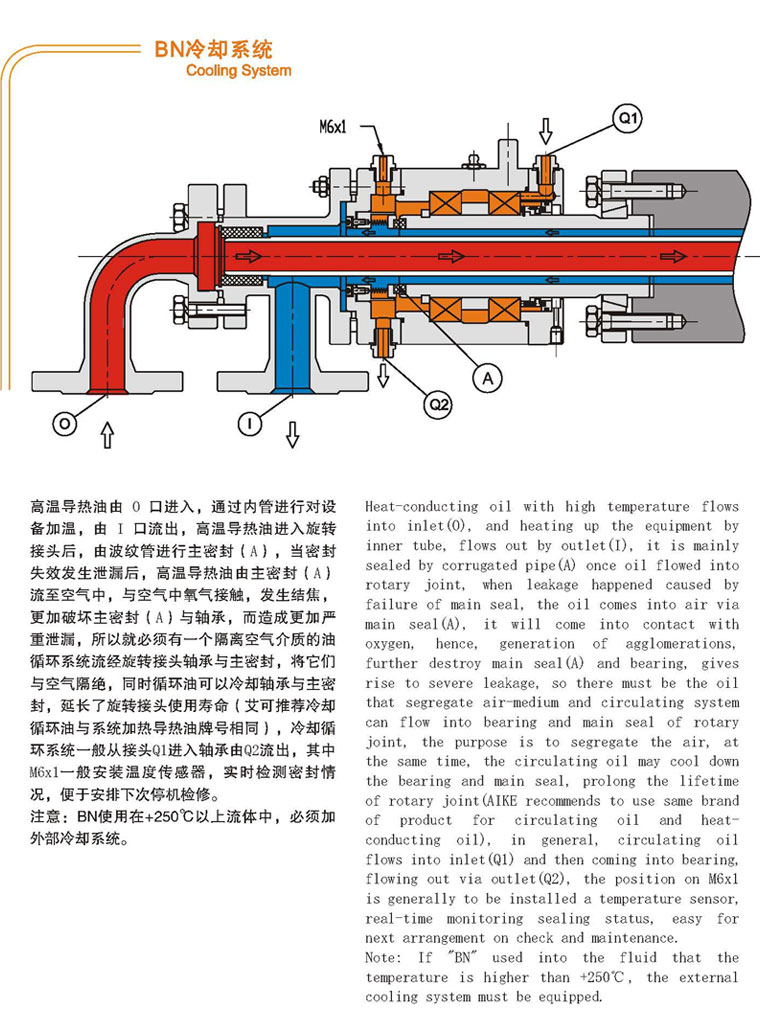 DNR係列液黄色视频免费在线播放