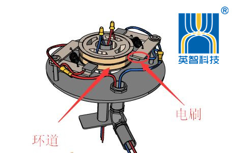 黄色视频免费在线播放工作原理